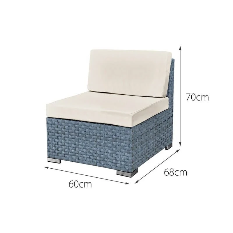 Oseasons® Trinidad Rattan 4 Seater Modular Chaise Lounge Set - Ocean Grey - 106281 - Image 3