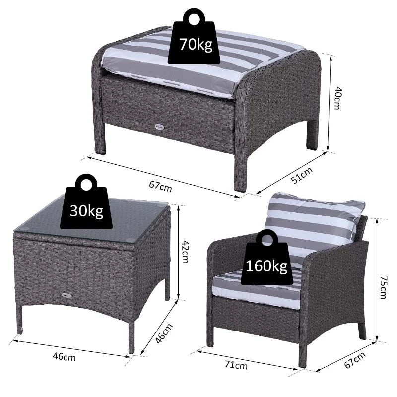 Outsunny 2-Seater Rattan Garden Furniture Set - Grey - 860-066V01CG - Image 3