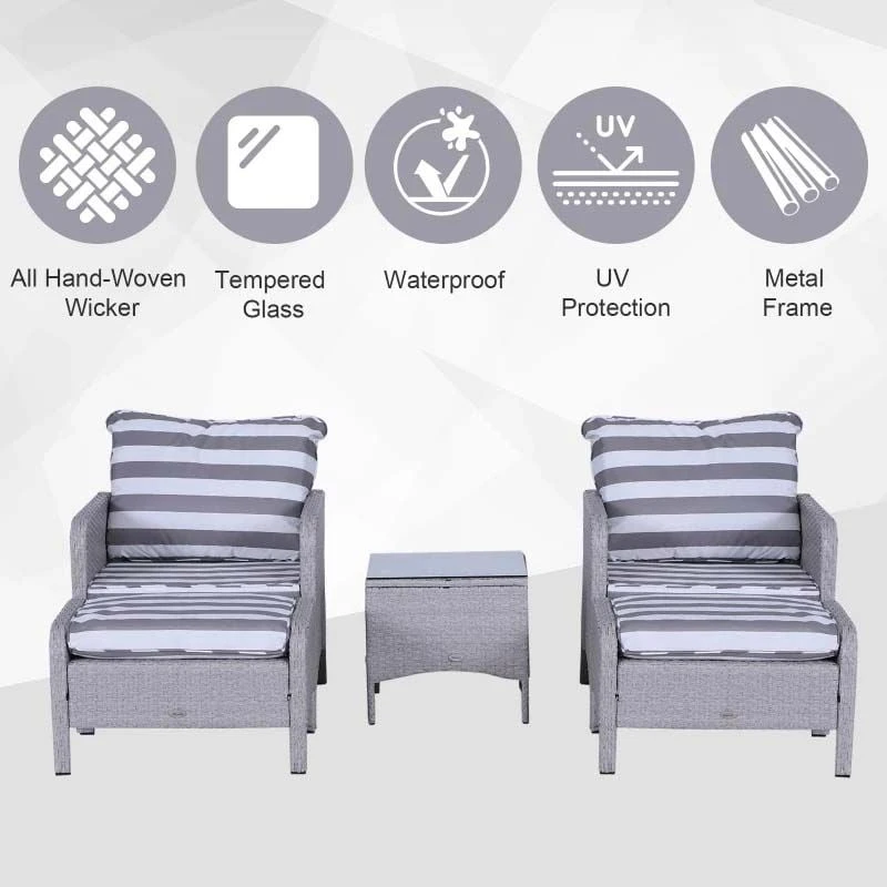 Outsunny 2-Seater Rattan Garden Furniture Set - White/Grey - 860-066V01GY - Image 4